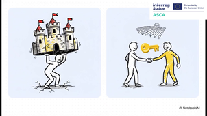 1.1.4.1 Business Model Canvas.mp4
