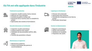 1.2.3 Comment cela s'applique à l'industrie - FR.mp4