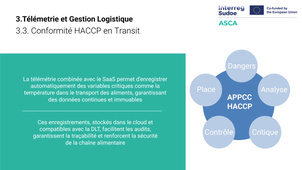 1.6.1 Applications SaaS Contrôle à Distance des Processus et Ressources.mp4